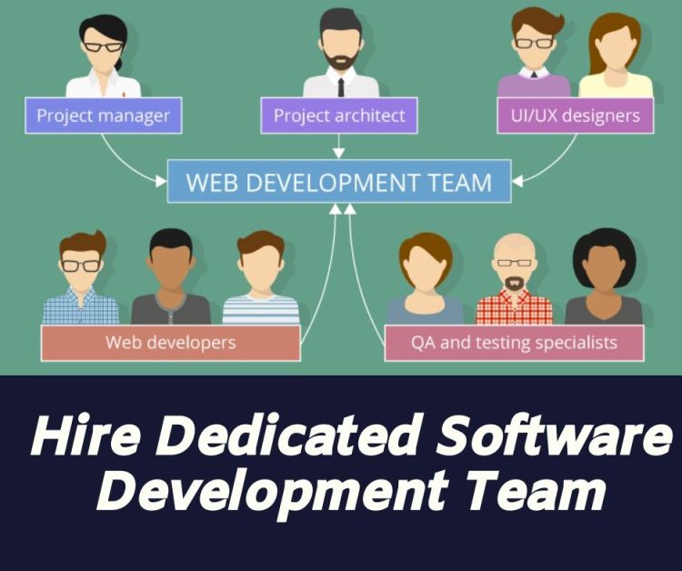 software-development-team